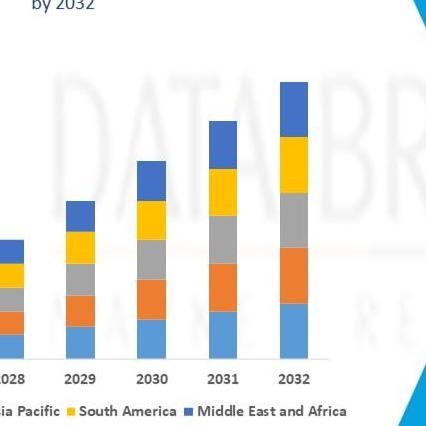 Harshasharma Harshasharma